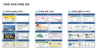 모바일 설문조사 서비스 
TNS 
마포구청 
파주시청, 청송군청, 관악구청, 동작구청 
파고다어학원 
모바일 쿠폰 서비스 
LG U+ 
매일유업 
아가방컴퍼니 
삼성마이싱글 
1. 용인공원 마케팅 파트를 위한 CRM 활용방안 
다양한 모바일 마케팅 연동 
문자수신(MO) 서비스 
델몬트 
홈플러스 
에띄드 
매일유업 
 