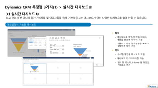 개인설정이 가능한 대시보드 
특징 
 대시보드로 영업/마케팅/서비스 
내용을 한눈에 파악이 가능 
 진행되고 있는 업무현황을 빠르고 
정확하게 확인 가능 
기능 
 시스템/개인용 대시보드 지원 
 대시보드 커스터마이징 가능 
 차트 및 리스트, I-frame 등 다양한 
구성요소 추가 
Dynamics CRM 특장점 3가지(1) > 실시간 대시보드UI 
 