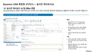 Dynamics CRM 특장점 3가지(1) > 실시간 대시보드UI 
MS Office와의 완벽한 호환 – Outlook에서 CRM 사용화면 
특징 
 웹브라우저가 아닌 Outlook을 
통해서 Dynamics CRM의 모든 
기능 사용 
 Outlook에서 보내고 받은 메일을 
한 두번의 클릭 만으로 CRM과 
연동 
 업무의 연속성 확보 및 내부업무 
감소 
기능 
 Off-Line일 때도 작업이 가능하며, 
On-Line이 되는 순간 데이터 자동 
동기화 
 메일에 포함되어 있는 정보를 쉽고 
빠르게 CRM으로 
연동/추적함으로써 작업시간 절감 
및 생산성 증대 
Outlook에서 CRM 실행 
 
