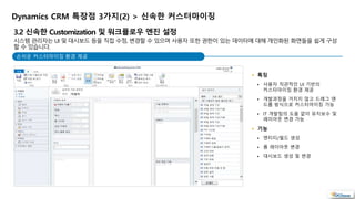 손쉬운 커스터마이징 환경 제공 
특징 
 사용자 직관적인 UI 기반의 
커스터마이징 환경 제공 
 개발과정을 거치지 않고 드래그 앤 
드롭 방식으로 커스터마이징 가능 
 IT 개발팀의 도움 없이 유지보수 및 
레이아웃 변경 가능 
기능 
 엔티티/필드 생성 
 폼 레이아웃 변경 
 대시보드 생성 및 변경 
Dynamics CRM 특장점 3가지(2) > 신속한 커스터마이징 
 