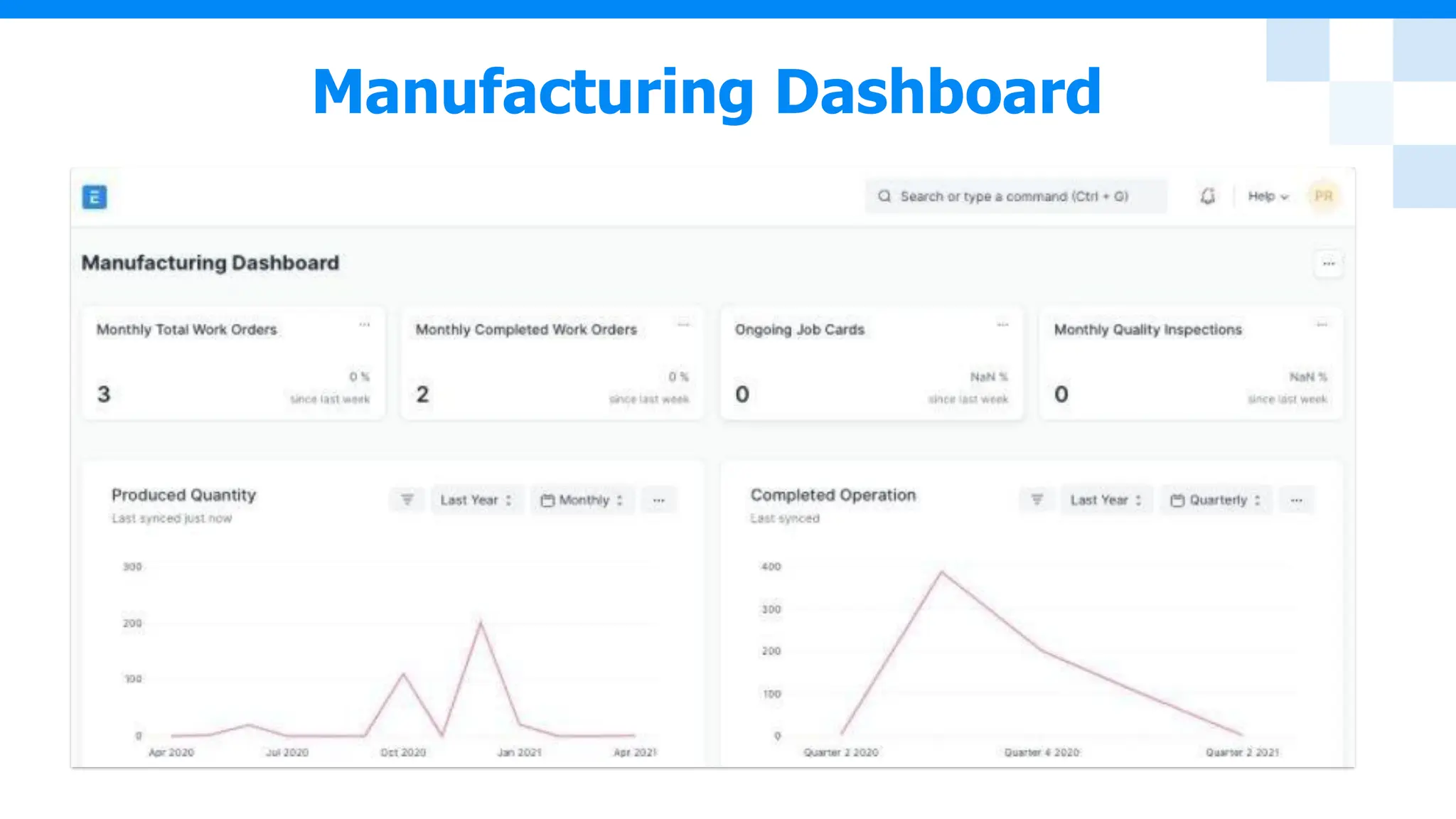 Manufacturing Dashboard
 
