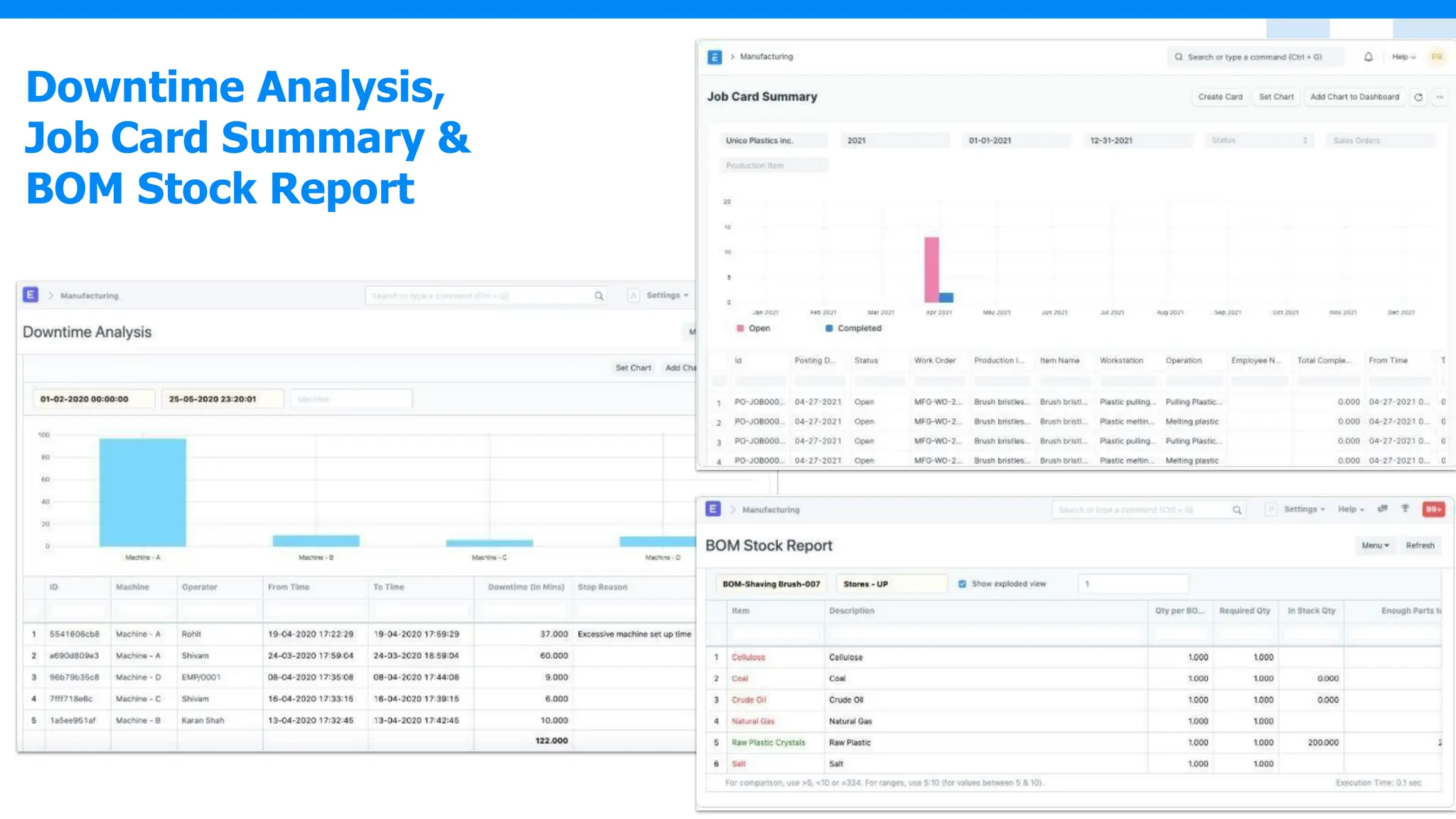 Downtime Analysis,
Job Card Summary &
BOM Stock Report
 