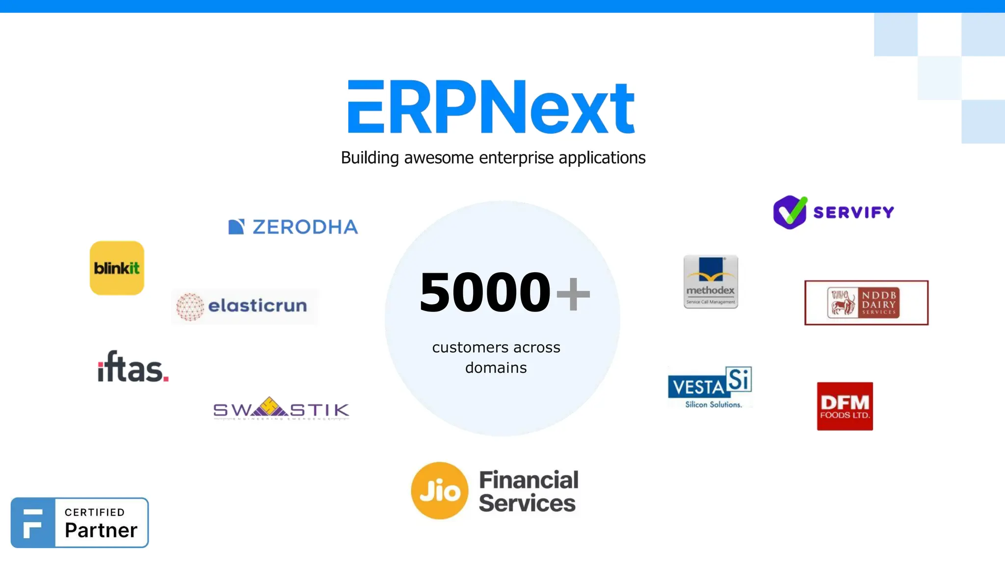 Building awesome enterprise applications
5000+
customers across
domains
 