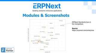 ERPNext Standards here in
the Competition
Source
https://erpnext.com/enterprise
Building awesome enterprise applications
Modules & Screenshots
 
