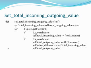 Set_total_incoming_outgoing_value
def set_total_incoming_outgoing_value(self):
self.total_incoming_value = self.total_outgoing_value = 0.0
for d in self.get("items"):
if d.t_warehouse:
self.total_incoming_value += flt(d.amount)
if d.s_warehouse:
self.total_outgoing_value += flt(d.amount)
self.value_difference = self.total_incoming_value
- self.total_outgoing_value
 