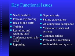Key Functional Issues
 Needs analysisNeeds analysis
 Process engineeringProcess engineering
 Back-filling staffsBack-filling staffs
 TrainingTraining
 Recruiting andRecruiting and
retaining staffretaining staff
 Conference room pilotConference room pilot
(CRP)(CRP)
 ReportingReporting
 Gaps analysisGaps analysis
 Setting expectationsSetting expectations
 Obtaining user acceptanceObtaining user acceptance
 Validation of data andValidation of data and
systemssystems
 CommunicationsCommunications
 Process documentationProcess documentation
 Audit of data and systemAudit of data and system
 