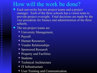 How will the work be done?
 Each university has ten project teams and a projectEach university has ten project teams and a project
manager. Each of the three schools has a vision team tomanager. Each of the three schools has a vision team to
provide project oversight. Final decisions are made by theprovide project oversight. Final decisions are made by the
vice presidents for finance and administration of the threevice presidents for finance and administration of the three
schools.schools.
 The ten project teams areThe ten project teams are
 University Management,University Management,
 PayrollPayroll
 Human ResourcesHuman Resources
 Vendor RelationshipsVendor Relationships
 Sponsored ResearchSponsored Research
 Property and FacilitiesProperty and Facilities
 StudentsStudents
 Technical ArchitectureTechnical Architecture
 IT InfrastructureIT Infrastructure
 User Training and Communication.User Training and Communication.
 