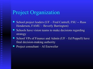 Project Organization
 School project leaders (UF – Fred Cantrell, FSU -- RussSchool project leaders (UF – Fred Cantrell, FSU -- Russ
Henderson, FAMU – Beverly Barrington)Henderson, FAMU – Beverly Barrington)
 Schools have vision teams to make decisions regardingSchools have vision teams to make decisions regarding
strategystrategy
 School VPs of Finance and Admin (UF – Ed Poppell) haveSchool VPs of Finance and Admin (UF – Ed Poppell) have
final decision-making authorityfinal decision-making authority
 Project consultant – Al EnzweilerProject consultant – Al Enzweiler
 