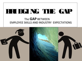 BRIDGING THE GAP
The GAP BETWEEN
EMPLOYEE SKILLS AND INDUSTRY EXPECTATIONS
 