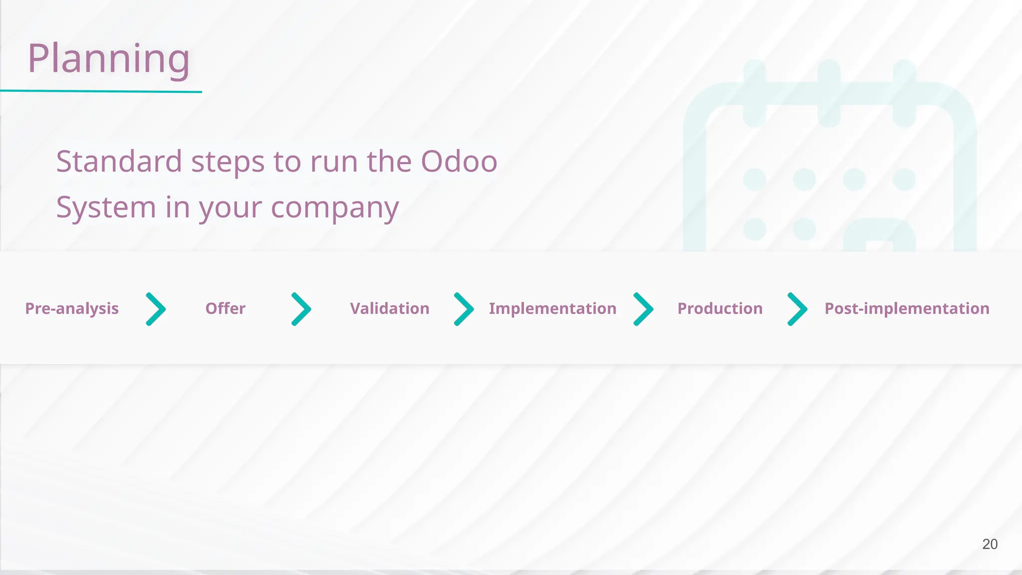 Planning Standard steps to run the Odoo System in your company Pre-analysis Offer Validation Implementation Production Post-implementation 20 