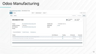 Odoo Manufacturing
11
 