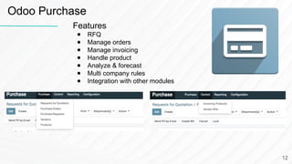 Odoo Purchase
Features
● RFQ
● Manage orders
● Manage invoicing
● Handle product
● Analyze & forecast
● Multi company rules
● Integration with other modules
12
 