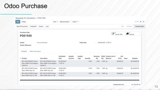 Odoo Purchase
13
 