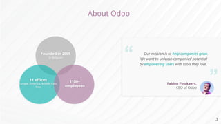About Odoo
Fabien Pinckaers,
CEO of Odoo
Our mission is to help companies grow.
We want to unleash companies’ potential
by empowering users with tools they love.
Founded in 2005
In Belgium
1100+
employees
11 offices
Europe, America, Middle-East,
Asia
3
 