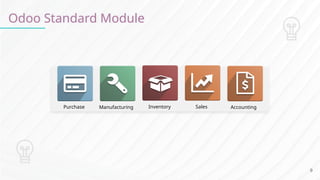 Sales
Purchase Inventory
Manufacturing Accounting
Odoo Standard Module
9
 