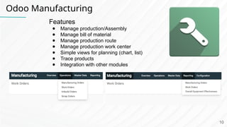Odoo Manufacturing
Features
● Manage production/Assembly
● Manage bill of material
● Manage production route
● Manage production work center
● Simple views for planning (chart, list)
● Trace products
● Integration with other modules
10
 