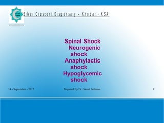 14 - September - 2012 Prepared By Dr Gamal Soliman 11
S ilv e r C r e s c e n t D is p e n s a r y – K h o b a r - K S A
Spinal Shock
Neurogenic
shock
Anaphylactic
shock
Hypoglycemic
shock
 