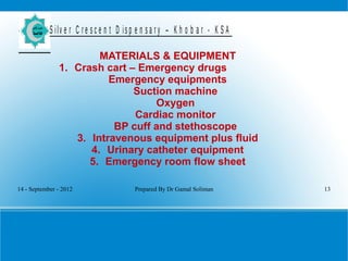 14 - September - 2012 Prepared By Dr Gamal Soliman 13
S ilv e r C r e s c e n t D is p e n s a r y – K h o b a r - K S A
MATERIALS & EQUIPMENT
1. Crash cart – Emergency drugs
Emergency equipments
Suction machine
Oxygen
Cardiac monitor
BP cuff and stethoscope
3. Intravenous equipment plus fluid
4. Urinary catheter equipment
5. Emergency room flow sheet
 