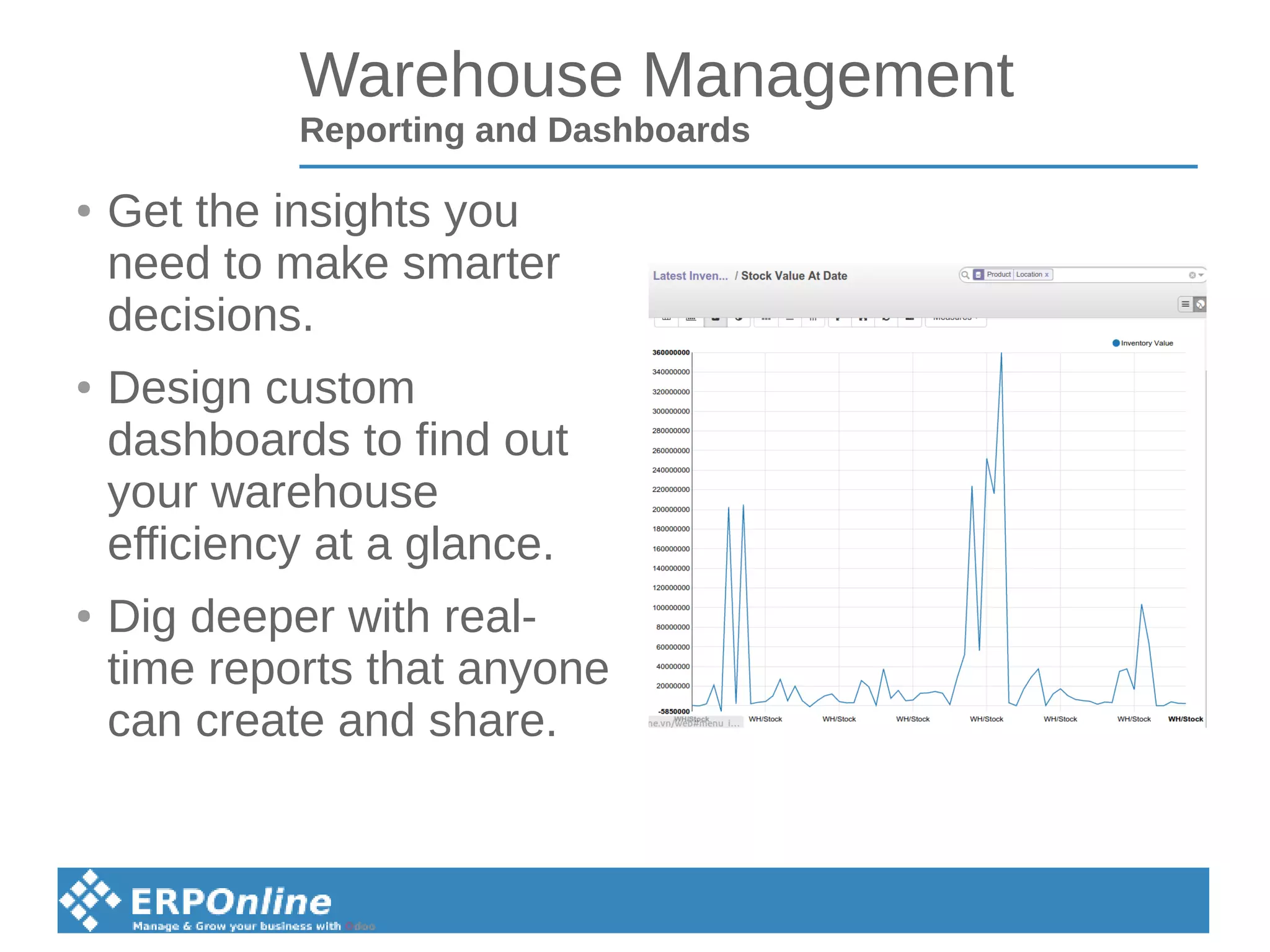 Warehouse Management
Reporting and Dashboards
● Get the insights you
need to make smarter
decisions.
● Design custom
dashboards to find out
your warehouse
efficiency at a glance.
● Dig deeper with real-
time reports that anyone
can create and share.
 