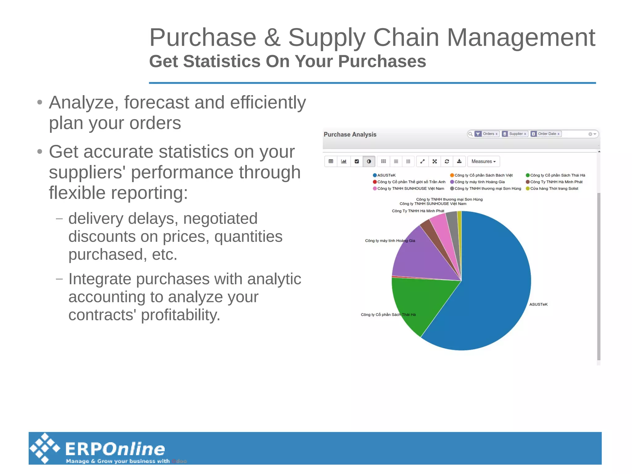 Purchase & Supply Chain Management
Get Statistics On Your Purchases
● Analyze, forecast and efficiently
plan your orders
● Get accurate statistics on your
suppliers' performance through
flexible reporting:
– delivery delays, negotiated
discounts on prices, quantities
purchased, etc.
– Integrate purchases with analytic
accounting to analyze your
contracts' profitability.
 
