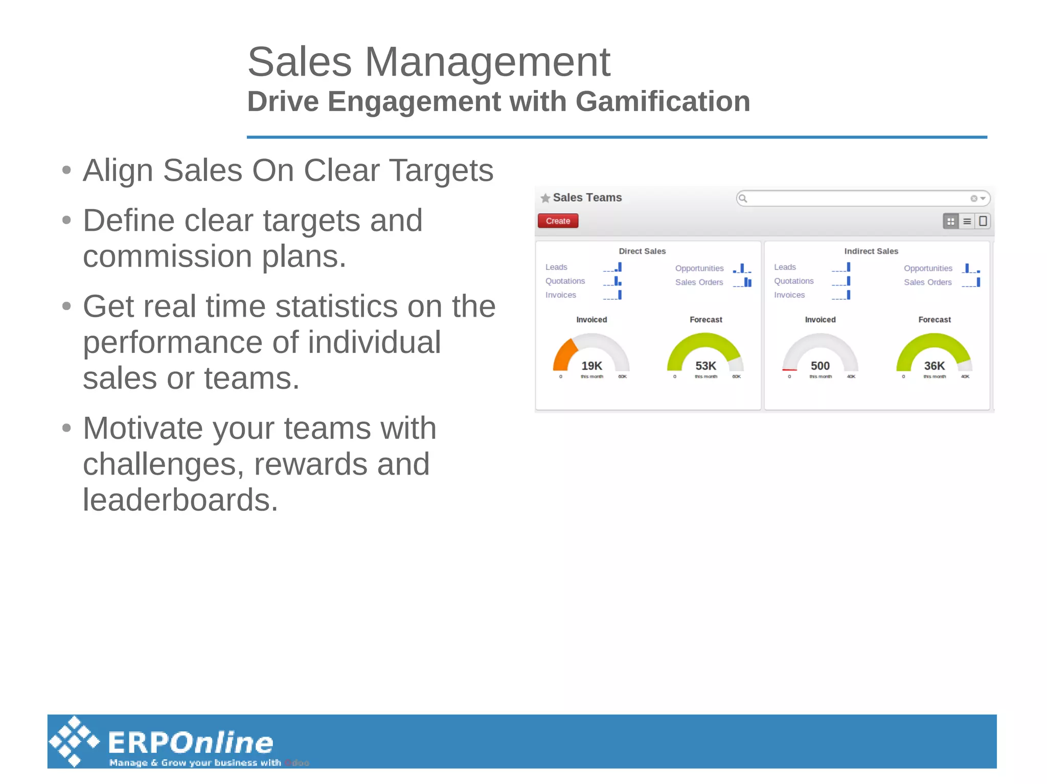 Sales Management
Drive Engagement with Gamification
● Align Sales On Clear Targets
● Define clear targets and
commission plans.
● Get real time statistics on the
performance of individual
sales or teams.
● Motivate your teams with
challenges, rewards and
leaderboards.
 