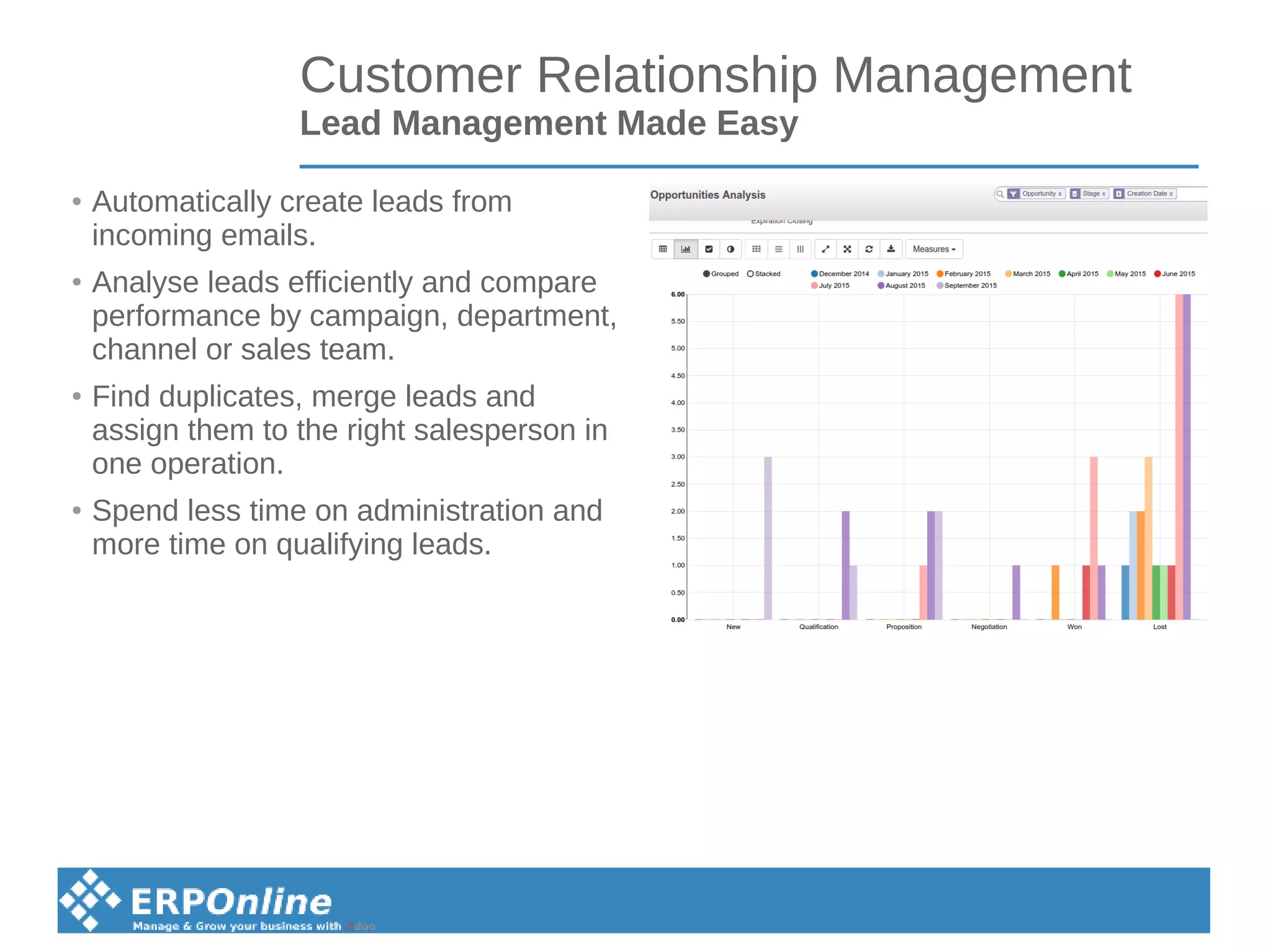 Customer Relationship Management
Lead Management Made Easy
● Automatically create leads from
incoming emails.
● Analyse leads efficiently and compare
performance by campaign, department,
channel or sales team.
● Find duplicates, merge leads and
assign them to the right salesperson in
one operation.
● Spend less time on administration and
more time on qualifying leads.
 