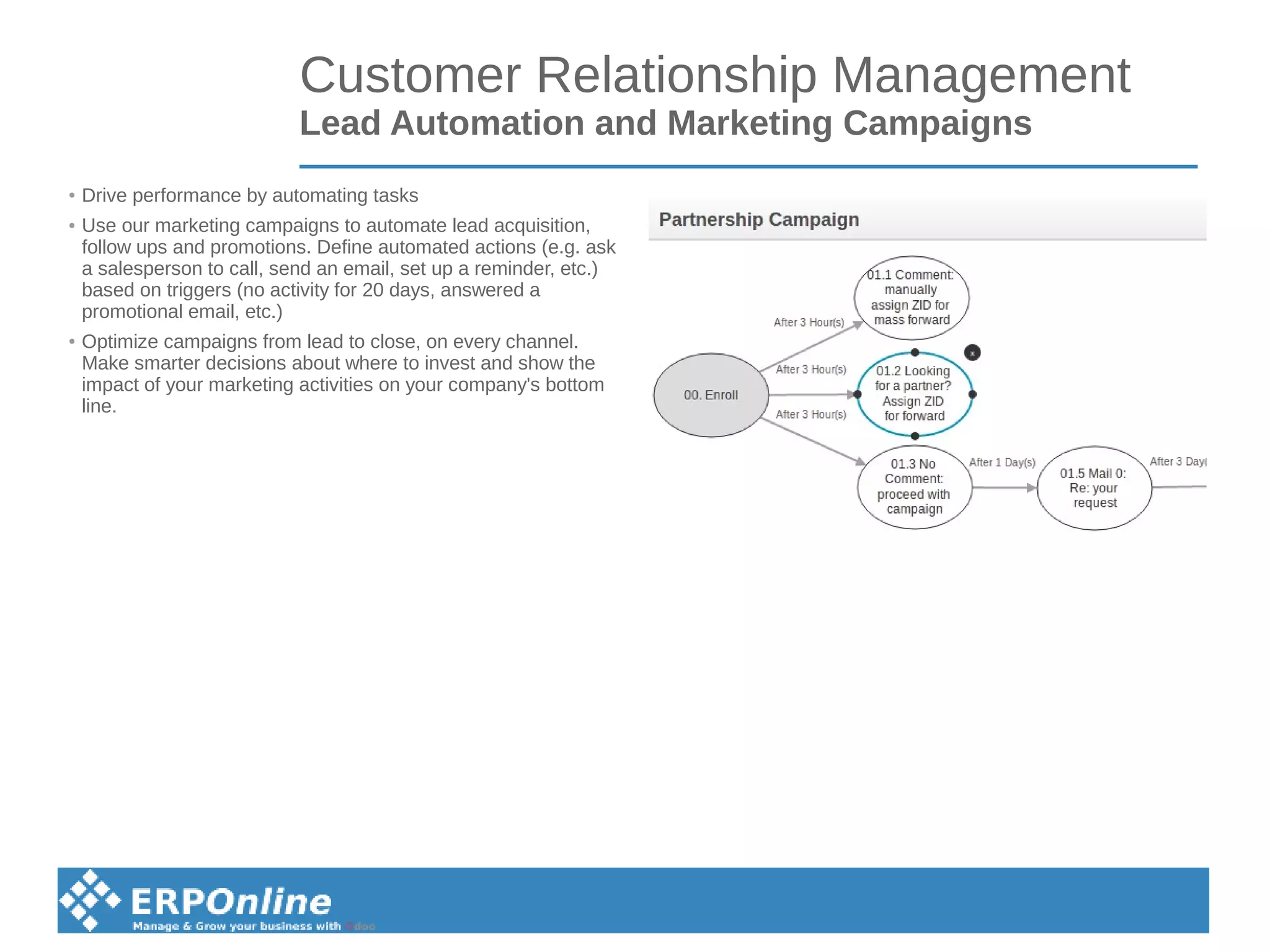 Customer Relationship Management
Lead Automation and Marketing Campaigns
● Drive performance by automating tasks
● Use our marketing campaigns to automate lead acquisition,
follow ups and promotions. Define automated actions (e.g. ask
a salesperson to call, send an email, set up a reminder, etc.)
based on triggers (no activity for 20 days, answered a
promotional email, etc.)
● Optimize campaigns from lead to close, on every channel.
Make smarter decisions about where to invest and show the
impact of your marketing activities on your company's bottom
line.
 