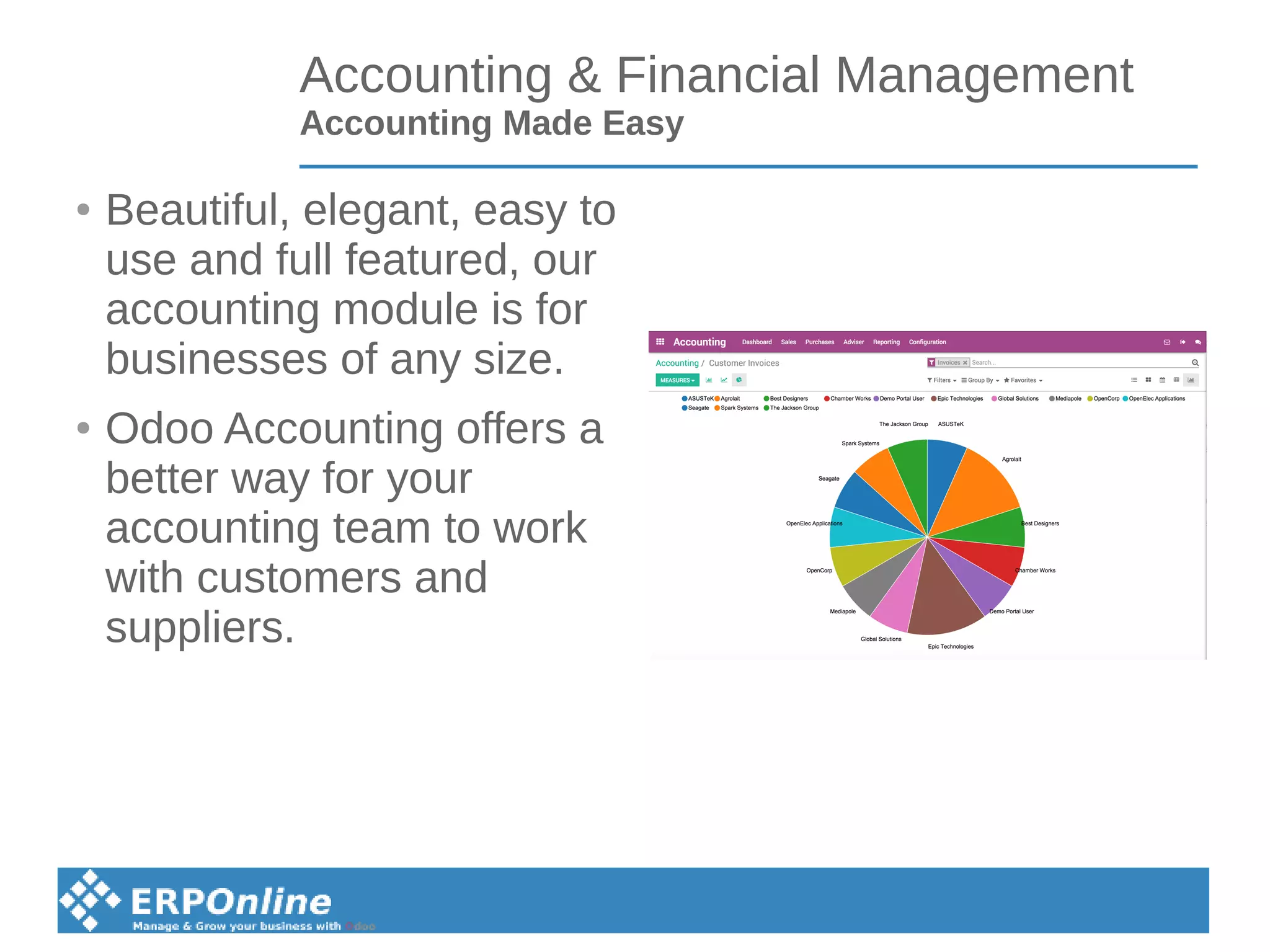 Accounting & Financial Management
Accounting Made Easy
● Beautiful, elegant, easy to
use and full featured, our
accounting module is for
businesses of any size.
● Odoo Accounting offers a
better way for your
accounting team to work
with customers and
suppliers.
 