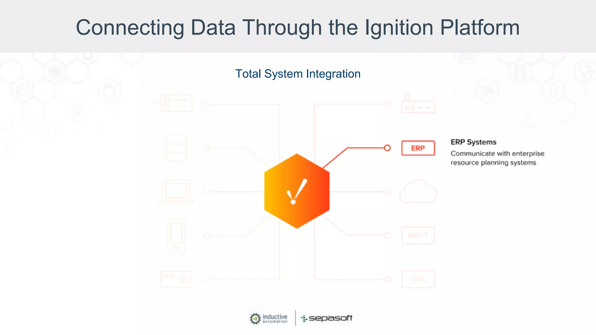 Connecting Data Through the Ignition Platform
Total System Integration
 