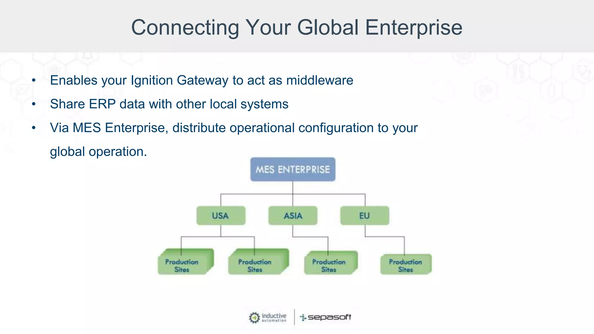 Connecting Your Global Enterprise
• Enables your Ignition Gateway to act as middleware
• Share ERP data with other local systems
• Via MES Enterprise, distribute operational configuration to your
global operation.
 
