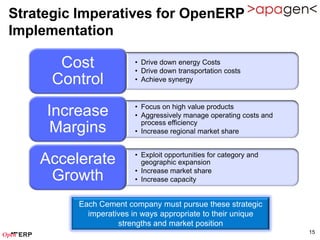 Strategic Imperatives for OpenERP
Implementation

       Cost            • Drive down energy Costs
                       • Drive down transportation costs
      Control          • Achieve synergy


                       • Focus on high value products
     Increase          • Aggressively manage operating costs and
                         process efficiency
      Margins          • Increase regional market share


                       • Exploit opportunities for category and
    Accelerate           geographic expansion
                       • Increase market share
     Growth            • Increase capacity


         Each Cement company must pursue these strategic
           imperatives in ways appropriate to their unique
                   strengths and market position
                                                                   15
 