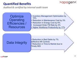 Quantified Benefits
Audited & certified by internal audit team


     Optimize             • Inventory Management Optimization by
                            15%
    Operating             • Reduction in Maintenance Cost by 3%
                          • Reduction in Energy Cost by 6%
   Efficiencies /         • Increased Order Fill Rate by 4%
    Resources             • Higher Workforce Productivity by 17%




                          • Reduction in Bad Debts by 7%
                          (Effective AR Control)
   Data Integrity         • Reduction in Time to Market due to
                          Timely MIS




                                                                   17
 