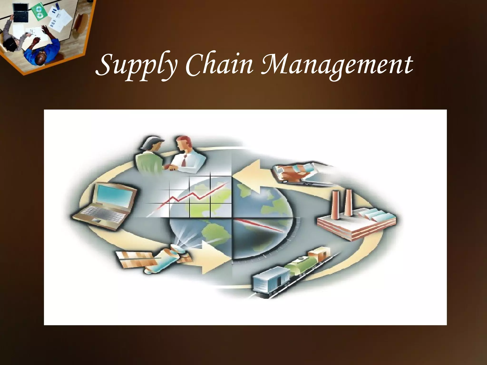 Supply Chain Management
 