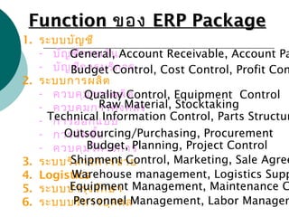 FunctionFunction ของของ ERP PackageERP Package
1. ระบบบัญชี
- บัญชีการเงิน
- บัญชีการบริการ
2. ระบบการผลิต
- ควบคุมการผลิต
- ควบคุมการคงคลัง
- การออกแบบ
- การจัดซื้อ
- ควบคุมโครงการ
3. ระบบริหารการขาย
4. Logistics
5. ระบบบำารุงรักษา
6. ระบบบริหารบุคคล
General, Account Receivable, Account Pa
Budget Control, Cost Control, Profit Con
Quality Control, Equipment Control
Raw Material, Stocktaking
Technical Information Control, Parts Structur
Outsourcing/Purchasing, Procurement
Budget, Planning, Project Control
Shipment Control, Marketing, Sale Agree
Warehouse management, Logistics Supp
Equipment Management, Maintenance C
Personnel Management, Labor Managem
 