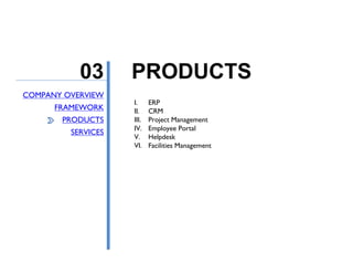 02       SOLUTION PROVIDED
           ABOUT
    PROBLEM AREAS   •   Analysed company-wide processes and
                  ...