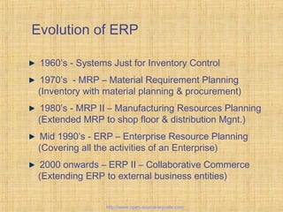 Evolution of ERP
1960’s - Systems Just for Inventory Control
1970’s - MRP – Material Requirement Planning
(Inventory with material planning & procurement)
1980’s - MRP II – Manufacturing Resources Planning
(Extended MRP to shop floor & distribution Mgnt.)
Mid 1990’s - ERP – Enterprise Resource Planning
(Covering all the activities of an Enterprise)
2000 onwards – ERP II – Collaborative Commerce
(Extending ERP to external business entities)
EnterpriseResourcePlanning
http://www.open-source-erp-site.com
 