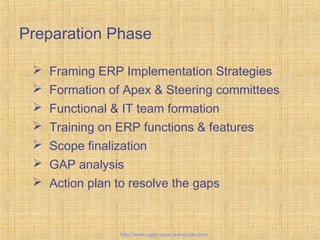 Preparation Phase
 Framing ERP Implementation Strategies
 Formation of Apex & Steering committees
 Functional & IT team formation
 Training on ERP functions & features
 Scope finalization
 GAP analysis
 Action plan to resolve the gaps
Tailor-madeERPsolutions
http://www.open-source-erp-site.com
 