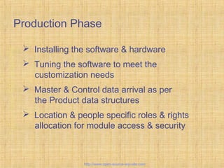 Production Phase
 Installing the software & hardware
 Tuning the software to meet the
customization needs
 Master & Control data arrival as per
the Product data structures
 Location & people specific roles & rights
allocation for module access & security
Tailor-madeERPsolutions
http://www.open-source-erp-site.com
 