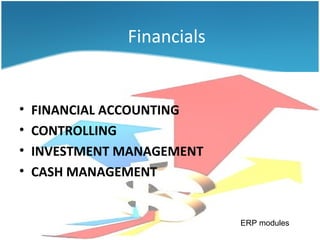 Financials


•   FINANCIAL ACCOUNTING
•   CONTROLLING
•   INVESTMENT MANAGEMENT
•   CASH MANAGEMENT


                            ERP modules
 