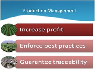 Production Management




                    ERP modules
 