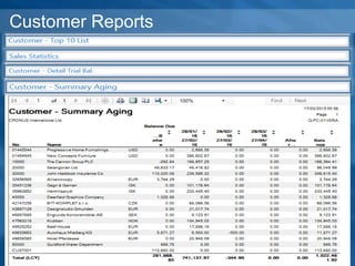 Customer Reports
 