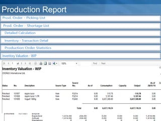 Production Report
 