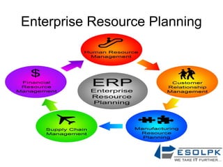 Enterprise Resource Planning
ESOLPK
 