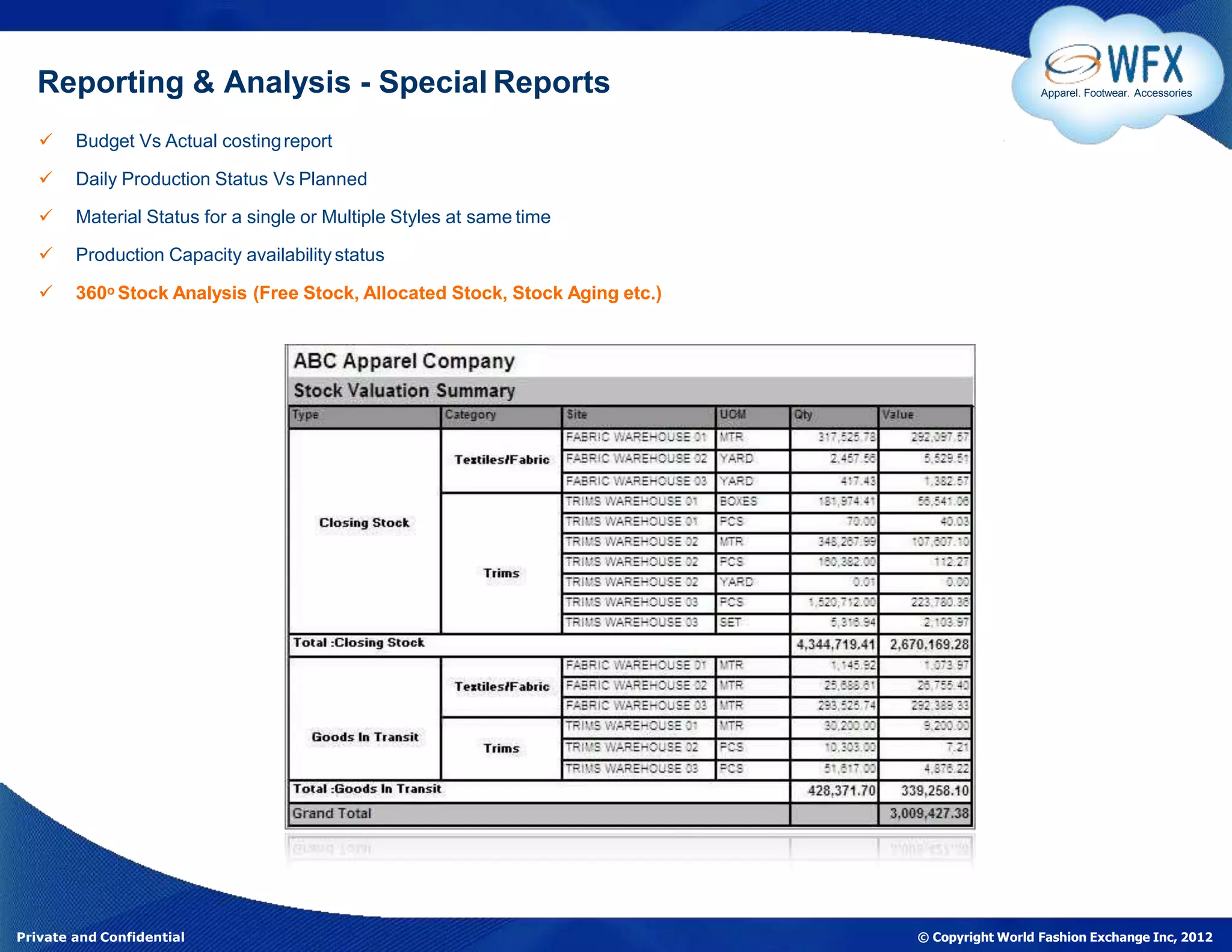 Reporting & Analysis - Special Reports
 Budget Vs Actual costingreport
 Daily Production Status Vs Planned
 Material Status for a single or Multiple Styles at same time
 Production Capacity availability status
 360o Stock Analysis (Free Stock, Allocated Stock, Stock Aging etc.)
Apparel. Footwear. Accessories
Private and Confidential © Copyright World Fashion Exchange Inc, 2012
 