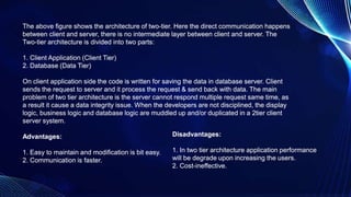 2-Tier and 3-Tier Architecture of Enterprise Resource Planning | PPTX