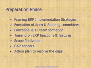 Preparation Phase
 Framing ERP Implementation Strategies
 Formation of Apex & Steering committees
 Functional & IT team formation
 Training on ERP functions & features
 Scope finalization
 GAP analysis
 Action plan to resolve the gaps
https://www.erp-information.com
 