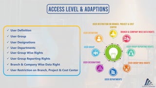  User Definition
 User Group
 User Designations
 User Departments
 User Group Wise Rights
 User Group Reporting Rights
 Branch & Company Wise Data Right
 User Restriction on Branch, Project & Cost Center
Access level & adaptions
User restriction on branch, project & cost
center
User definition Branch & Company wise data rights
User Group User group reporting rights
User Designations User group wise rights
User Departments
 