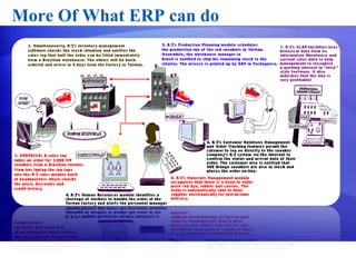 ERP presentations.pptx
