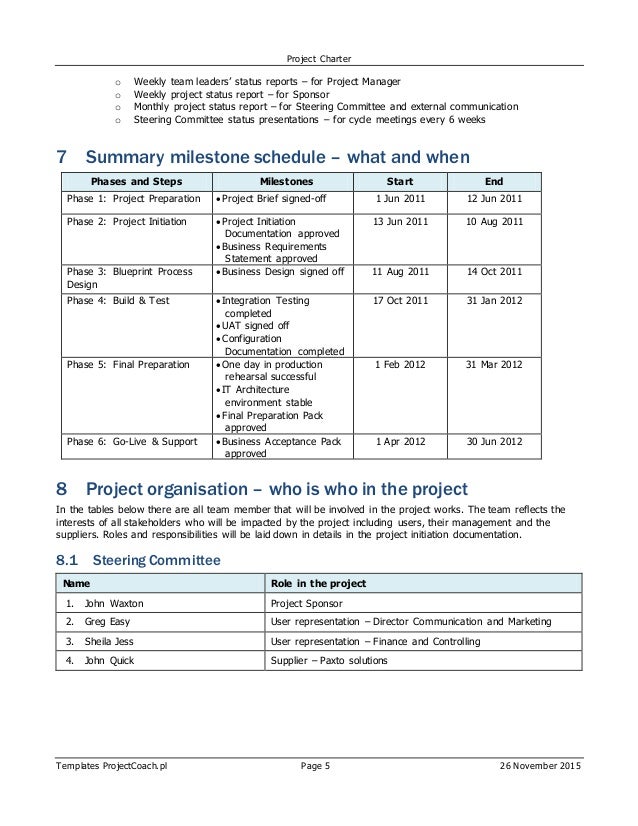 project charter sample