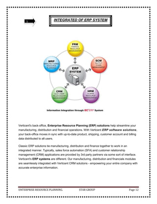 Customer exactly knows where their order stands.